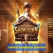 tabela handicap asiatico